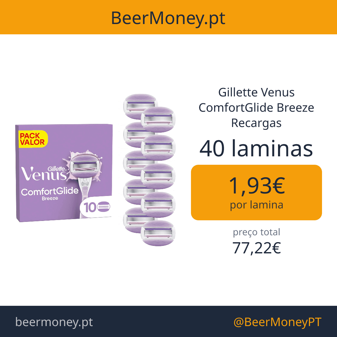 Gillette Venus ComfortGlide Breeze Recargas