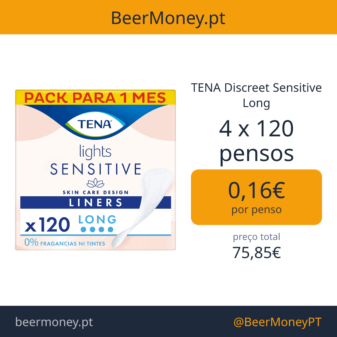 TENA Discreet Sensitive Long