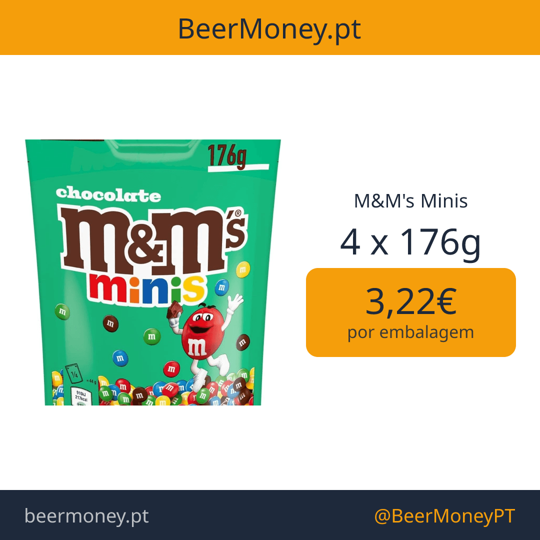 M&M's Minis